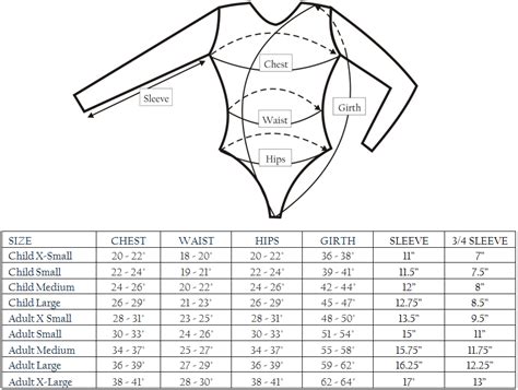 how to measure girth for dance: should we consider the dancer's cultural background in dance measurements?