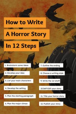 How to Write a Horror Novel: Unraveling the Craft of Creating Fear