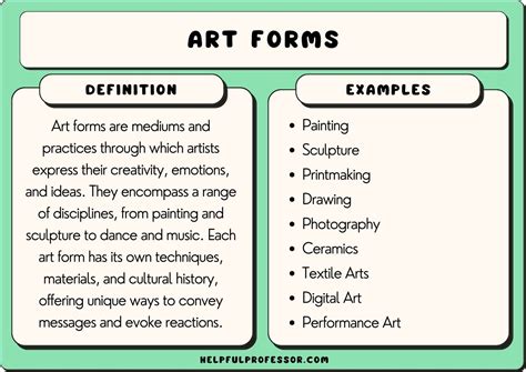 What Form of Art Is the Image Above? - A Blend of Expressions